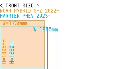 #NOAH HYBRID S-Z 2022- + HARRIER PHEV 2023-